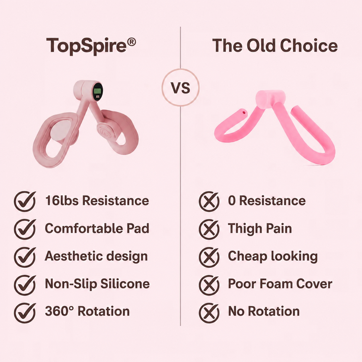 TopSpire® Core Restore – Adjustable Pelvic Floor & Inner Thigh Trainer for Women