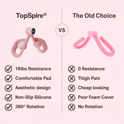 TopSpire® Core Restore – Adjustable Pelvic Floor & Inner Thigh Trainer for Women