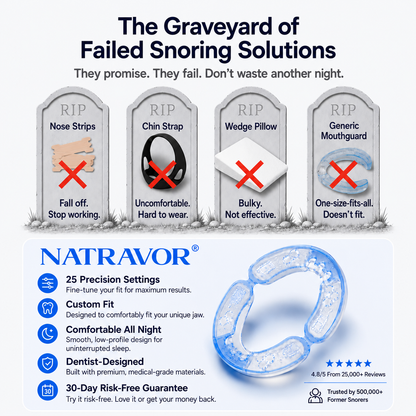 NATRAVOR® Adjustable Anti-Snoring Mouthpiece