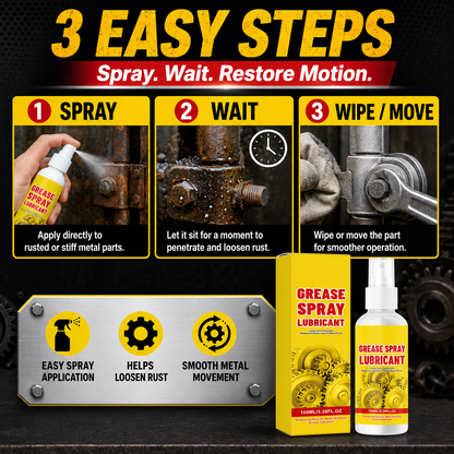 Magic Rust-Busting Spray