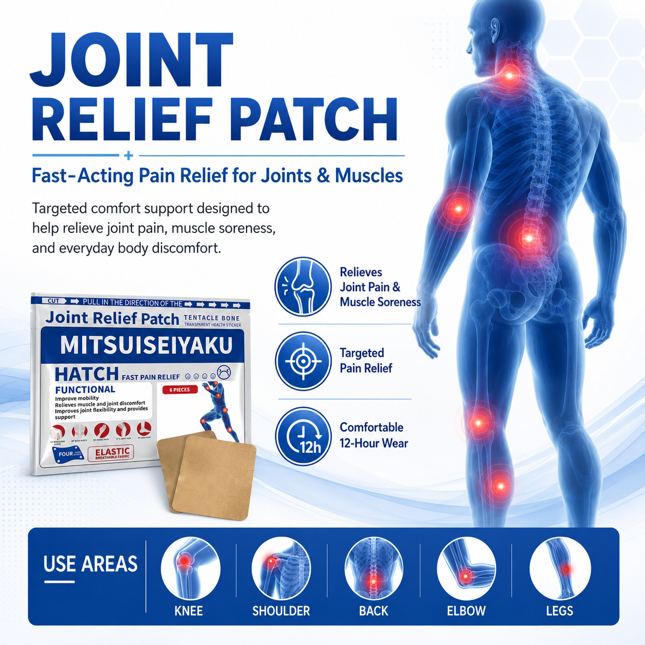 Joint Relief Patch, Fast-Acting Pain Relief Patches for Knee, Back, Neck, Shoulder & Muscle Discomfort