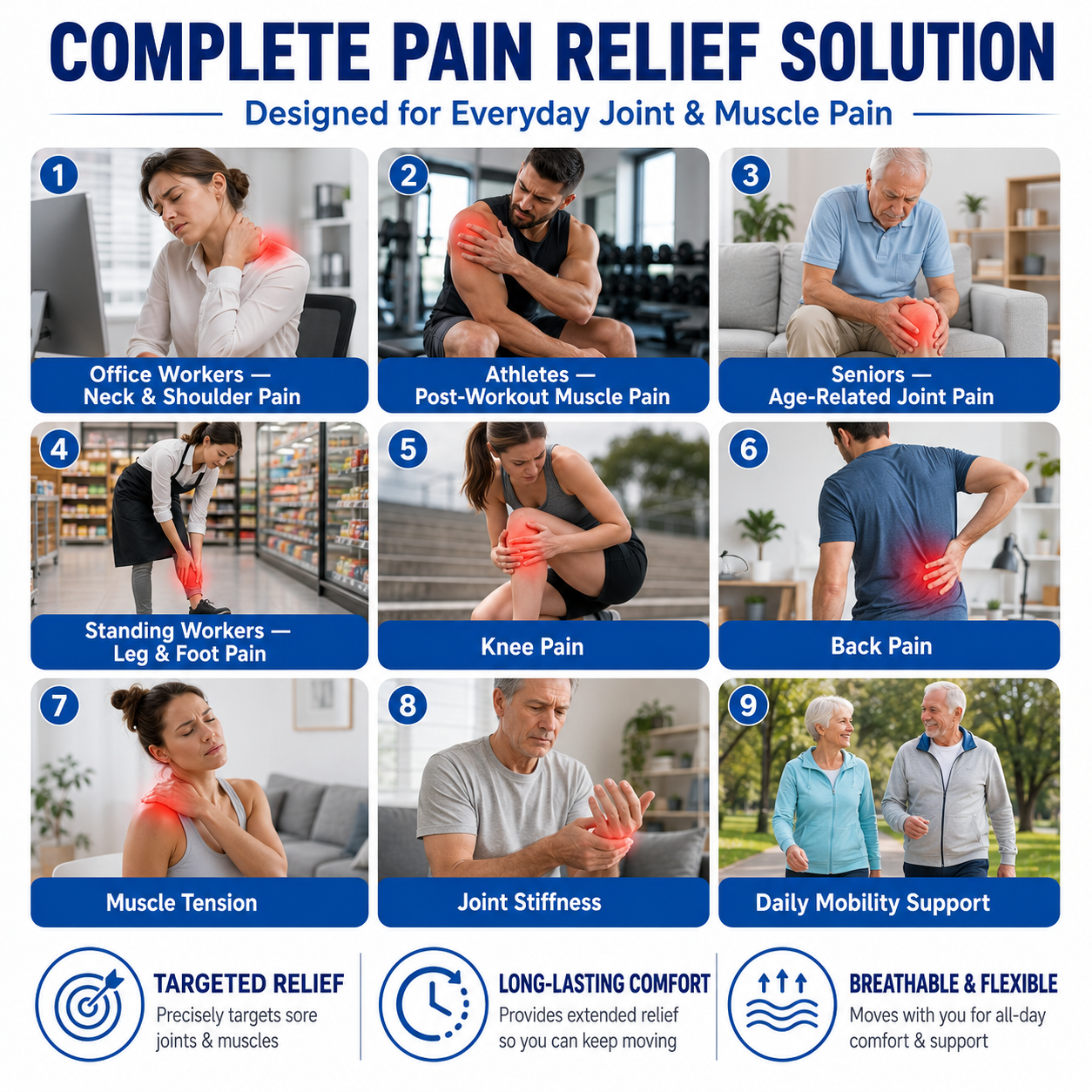 Joint Relief Patch, Fast-Acting Pain Relief Patches for Knee, Back, Neck, Shoulder & Muscle Discomfort