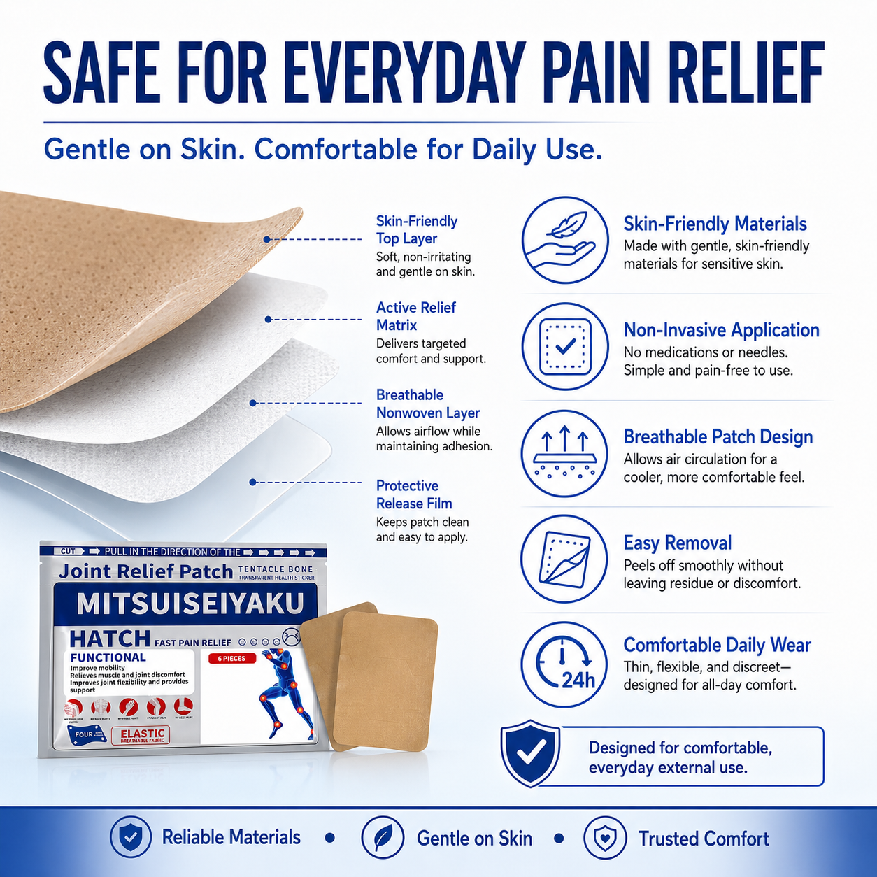 Joint Relief Patch, Fast-Acting Pain Relief Patches for Knee, Back, Neck, Shoulder & Muscle Discomfort