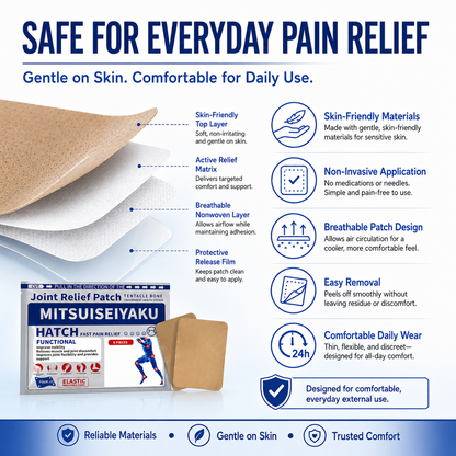 Joint Relief Patch, Fast-Acting Pain Relief Patches for Knee, Back, Neck, Shoulder & Muscle Discomfort