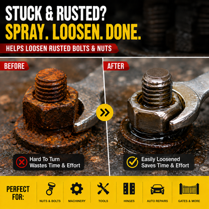 Magic Rust-Busting Spray