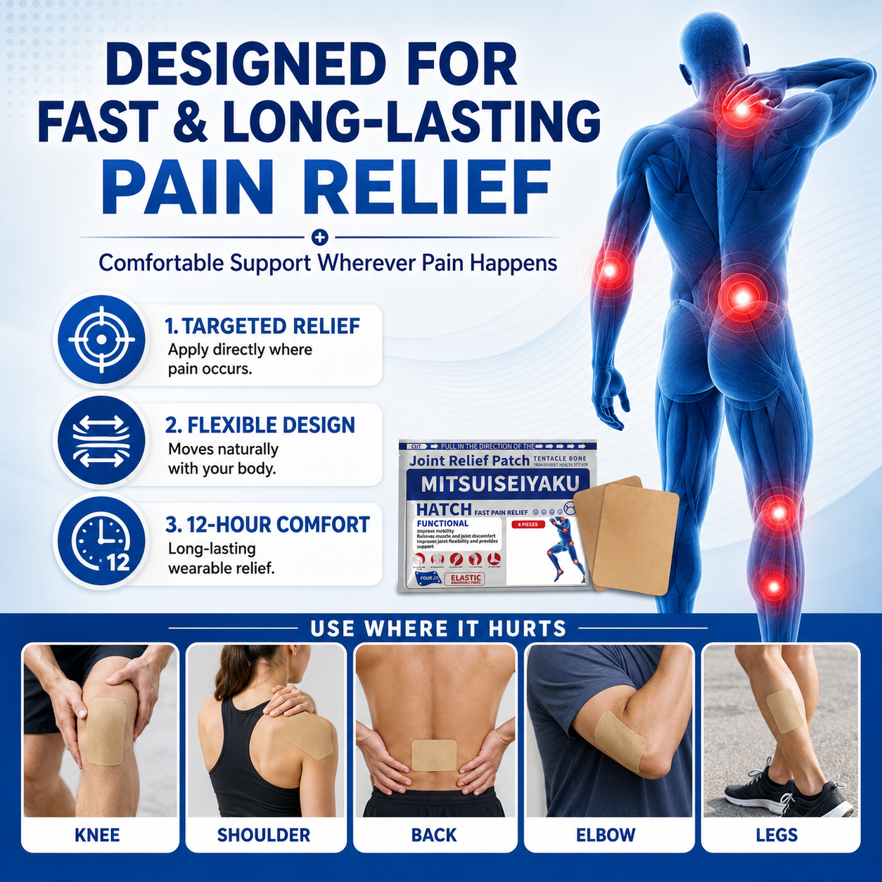 Joint Relief Patch, Fast-Acting Pain Relief Patches for Knee, Back, Neck, Shoulder & Muscle Discomfort