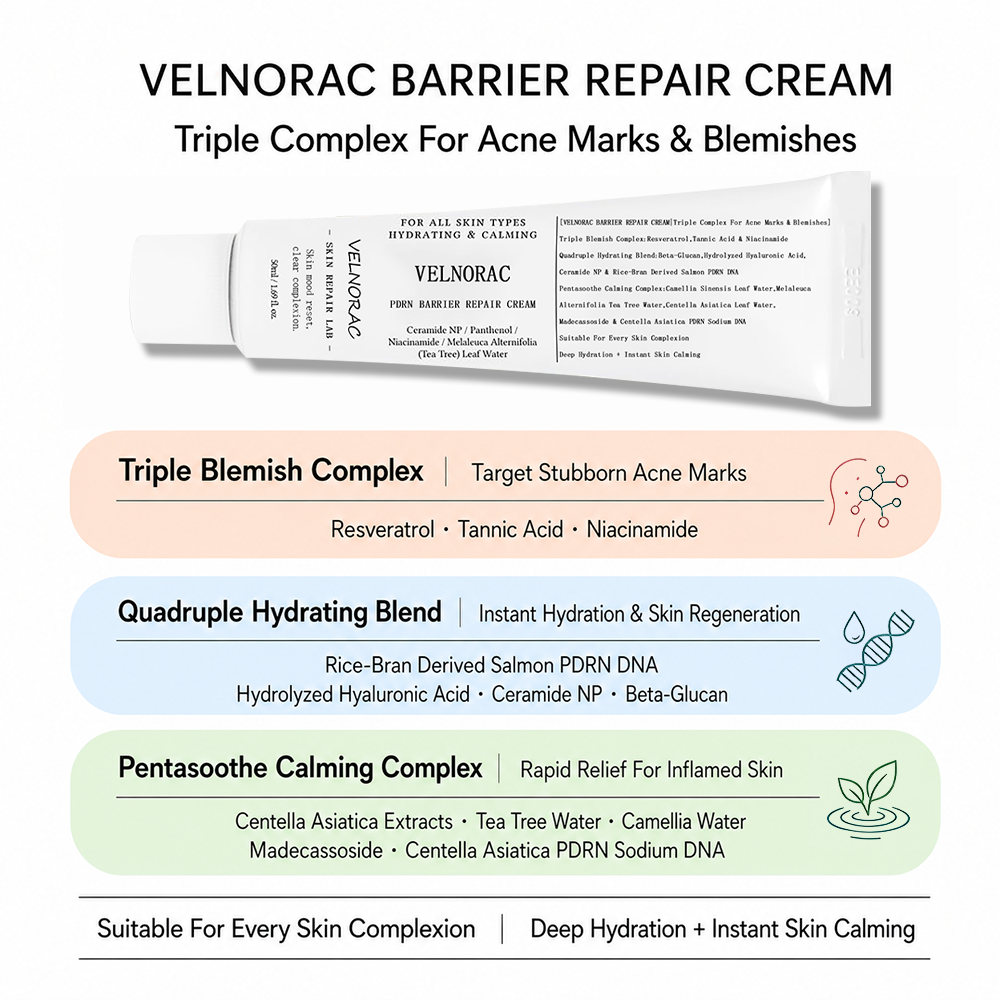 VELNORAC® PDRN Barrier Repair Cream – Hydrating Moisturizer for Breakout-Prone Skin, Redness, Post-Acne Marks & Dry Flaky Skin