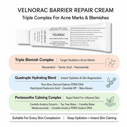 VELNORAC® PDRN Barrier Repair Cream – Hydrating Moisturizer for Breakout-Prone Skin, Redness, Post-Acne Marks & Dry Flaky Skin