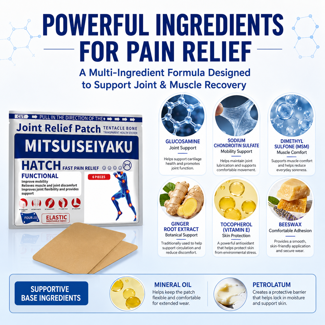 Joint Relief Patch, Fast-Acting Pain Relief Patches for Knee, Back, Neck, Shoulder & Muscle Discomfort