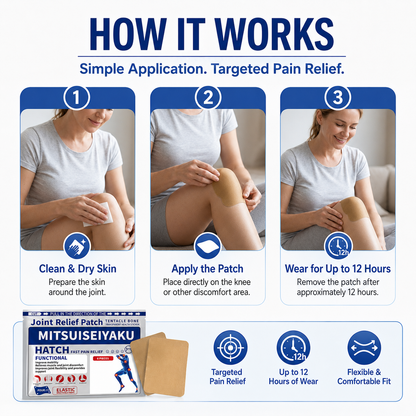Joint Relief Patch, Fast-Acting Pain Relief Patches for Knee, Back, Neck, Shoulder & Muscle Discomfort