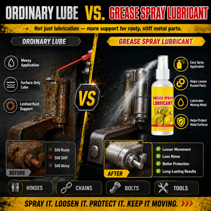 Magic Rust-Busting Spray