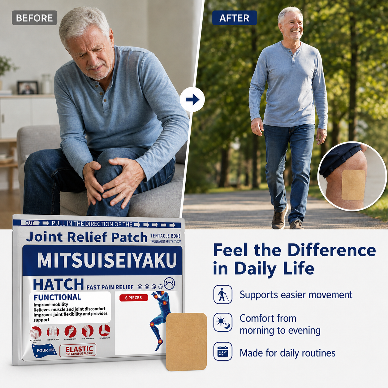 Joint Relief Patch, Fast-Acting Pain Relief Patches for Knee, Back, Neck, Shoulder & Muscle Discomfort