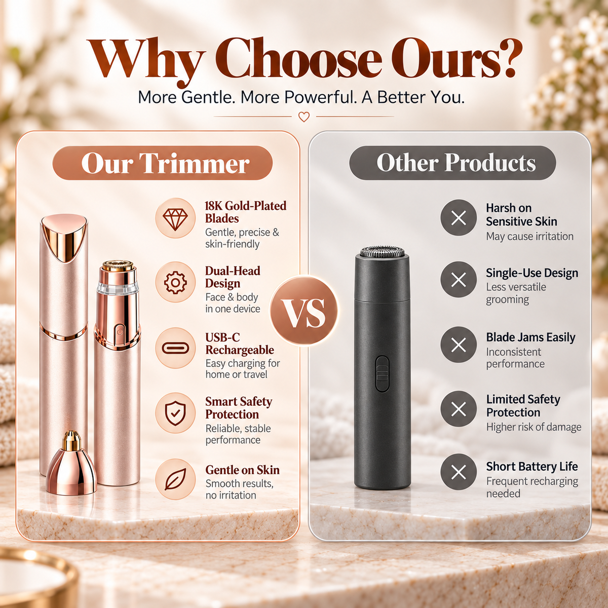 ✨ Upgraded 2-in-1 Brow & Body Hair Trimmer – Smooth & Precise Grooming