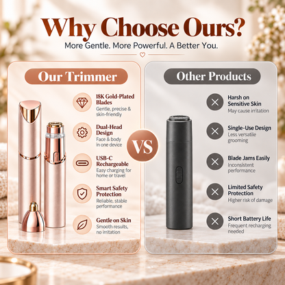 ✨ Upgraded 2-in-1 Brow & Body Hair Trimmer – Smooth & Precise Grooming